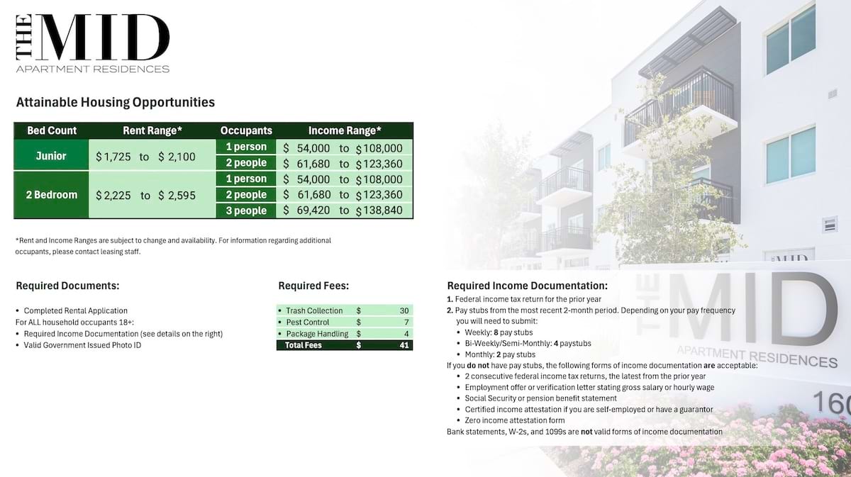 Affordable Housing